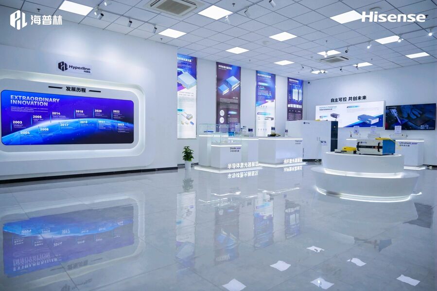 Hyperline Beijing Ltd. linha de produção do fabricante
