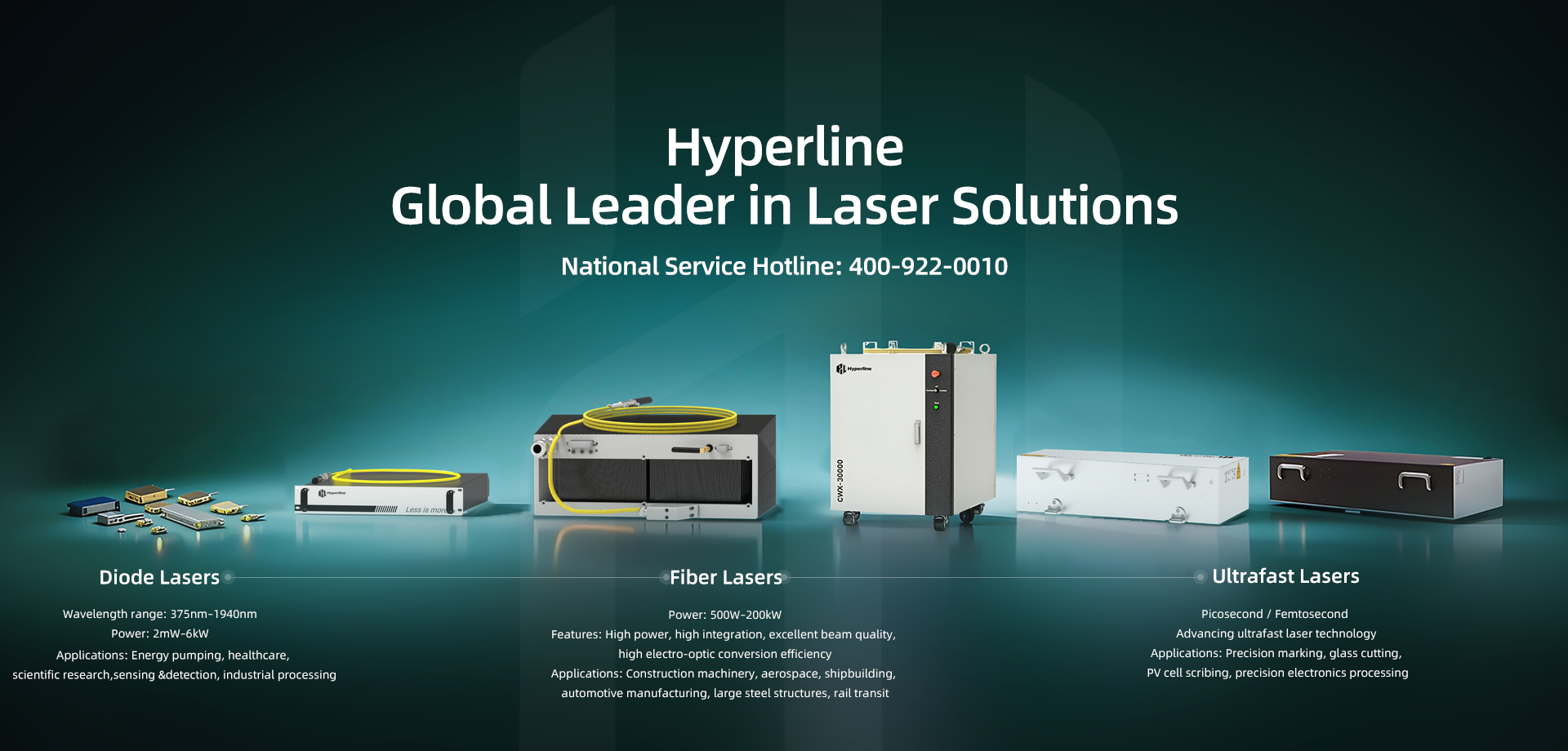 Qualidade módulo do laser de diodo fábrica