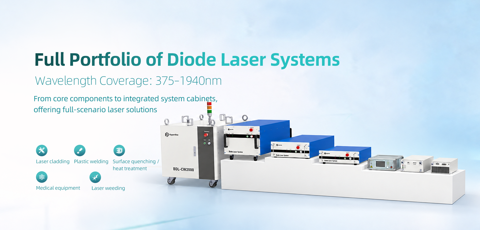 Qualidade módulo do laser de diodo fábrica